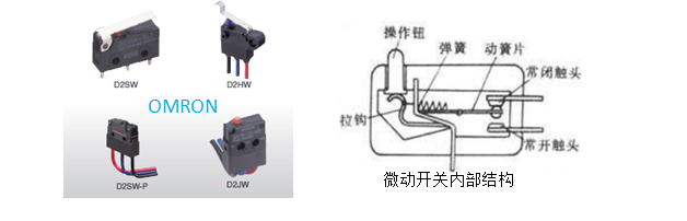 超小型微動開關(guān)，歐姆龍告訴你哪些誤操作會損壞微動開關(guān)